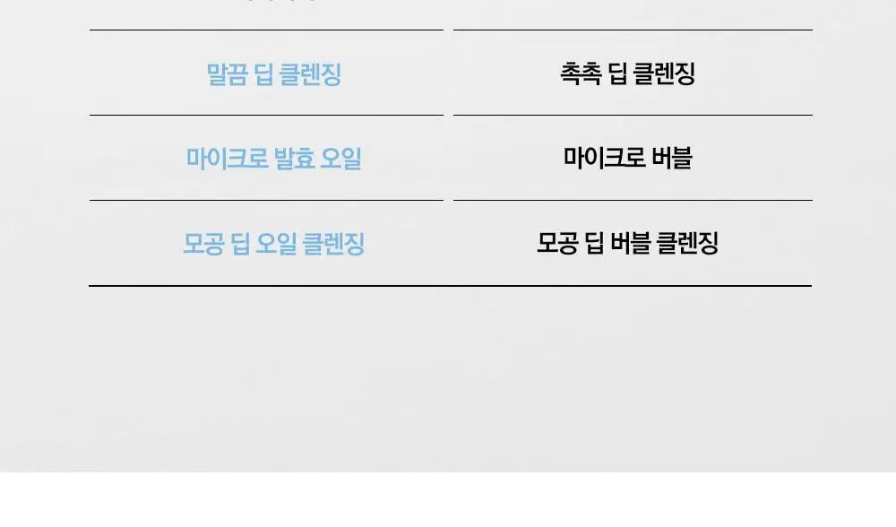 [보습민감/모공세정] 라곰 저자극 마이크로 포어  클렌징 오일 200ml 상세페이지 47